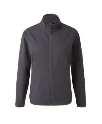 SoftshellJackets